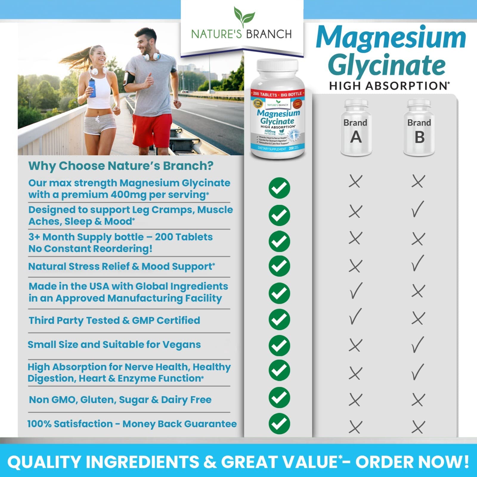 BEST MAGNESIUM GLYCINATE 400 MG – 200 TABLETS – HIGH ABSORPTION PURE MADE IN USA 6