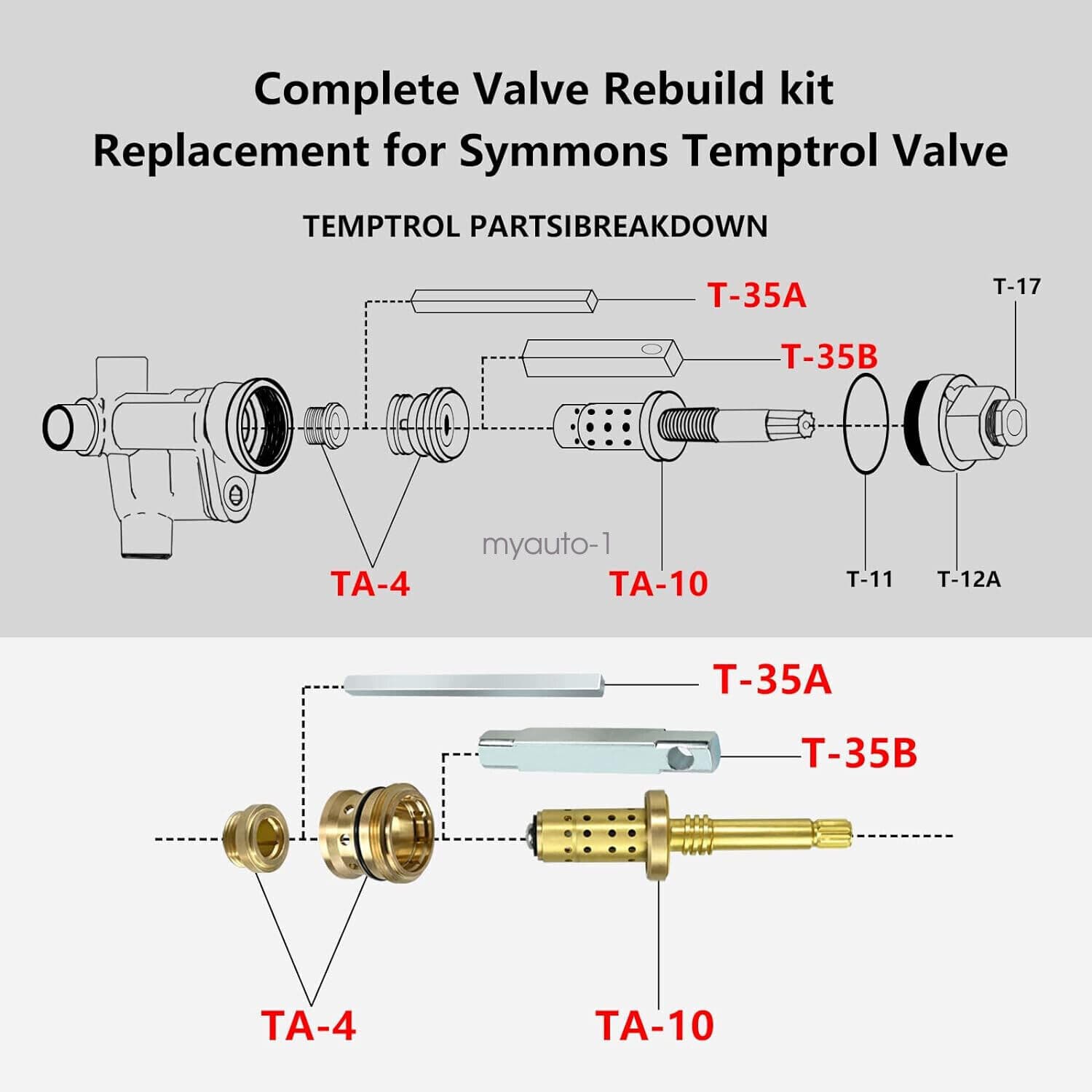 Complete Valve Rebuild kit fits Symmons Temptrol Valve TA-10,TA-4,T-35 A/B 5