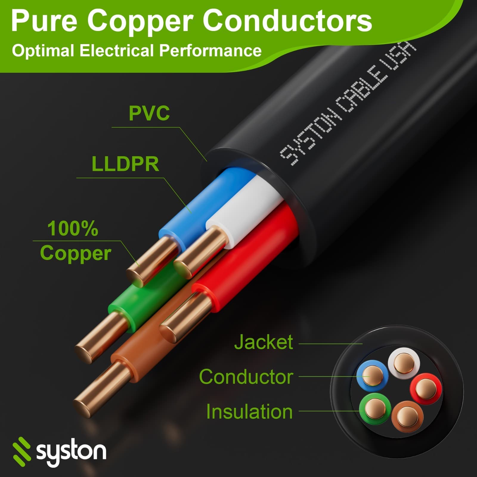 SYSTON 18/5 Sprinkler Wire Solid Copper, Low-Volt Direct Burial Irrigation Wire 2