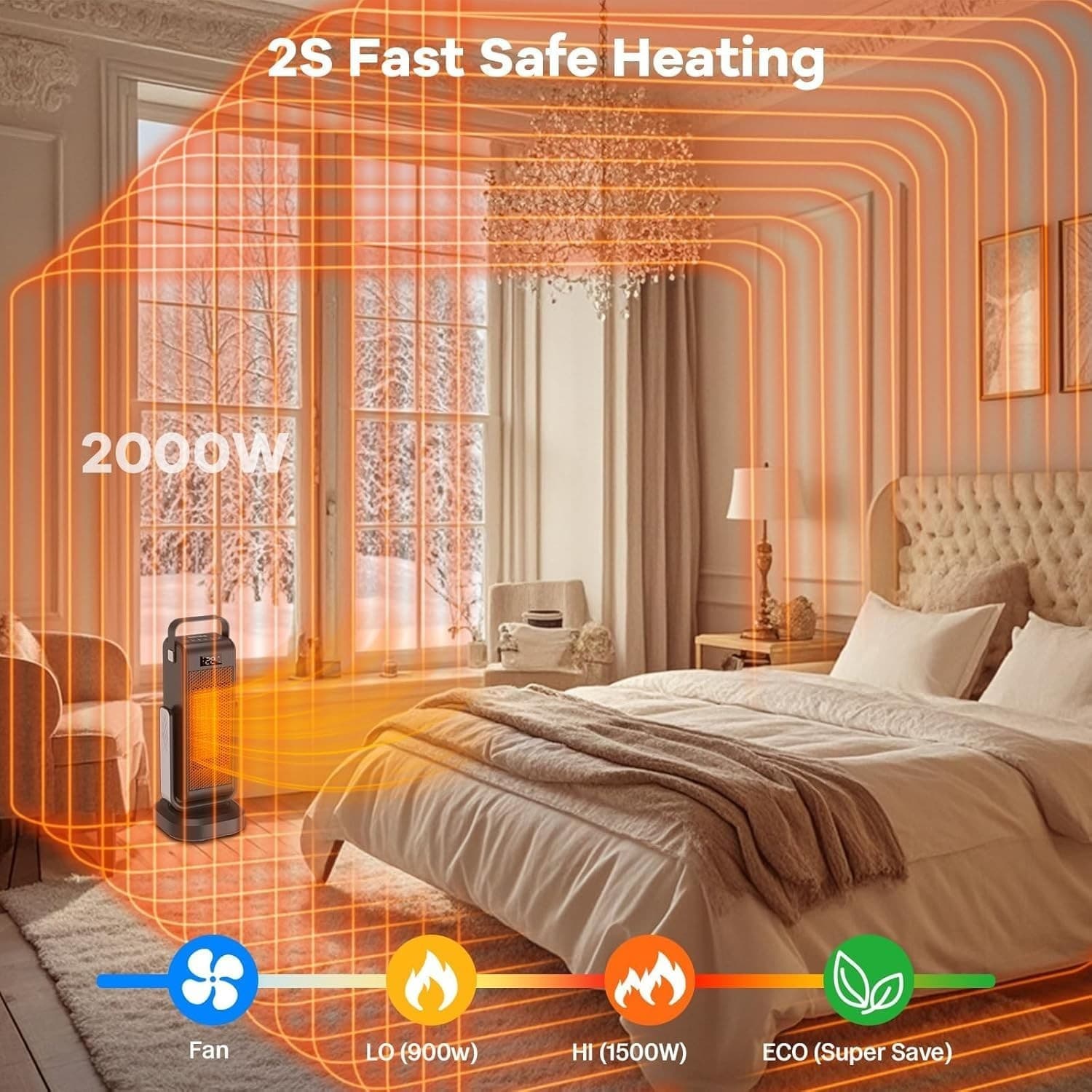 1500W Portable Fast Heater 3D Oscillating 4 Mode/ECO PTC Electric Space Heater 4