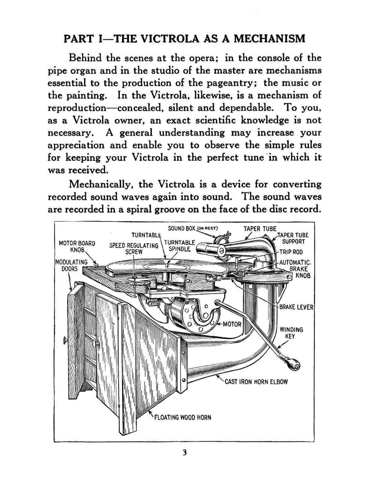 VICTROLA Spring Motor Type Setting-up Operation & Care MANUAL 1924 (15pg) 4