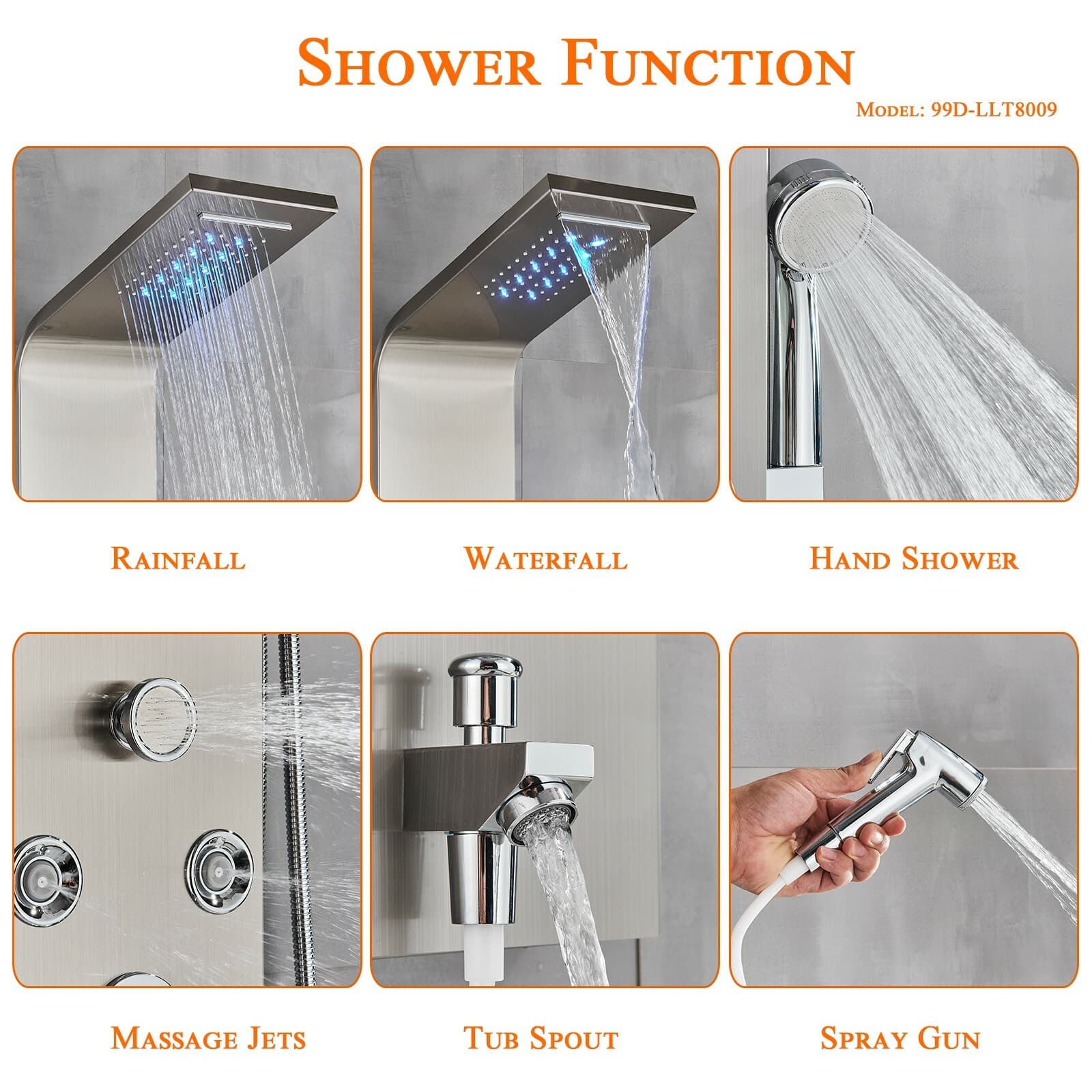 Stainless Steel Shower Panel Tower System LED Rain&Waterfall Massage Jet Sprayer 5
