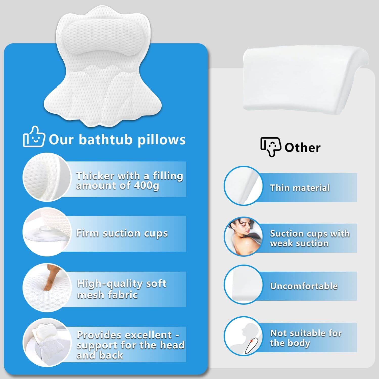 Almohada de baño Almohada de bañera, Almohadas de baño de lujo para bañera.neuvo 2