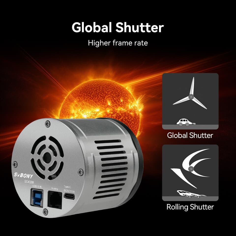 SVBONY SC432M Monochrome Planetary Camera 1.77MP Global Shutter IMX432 CMOS 2