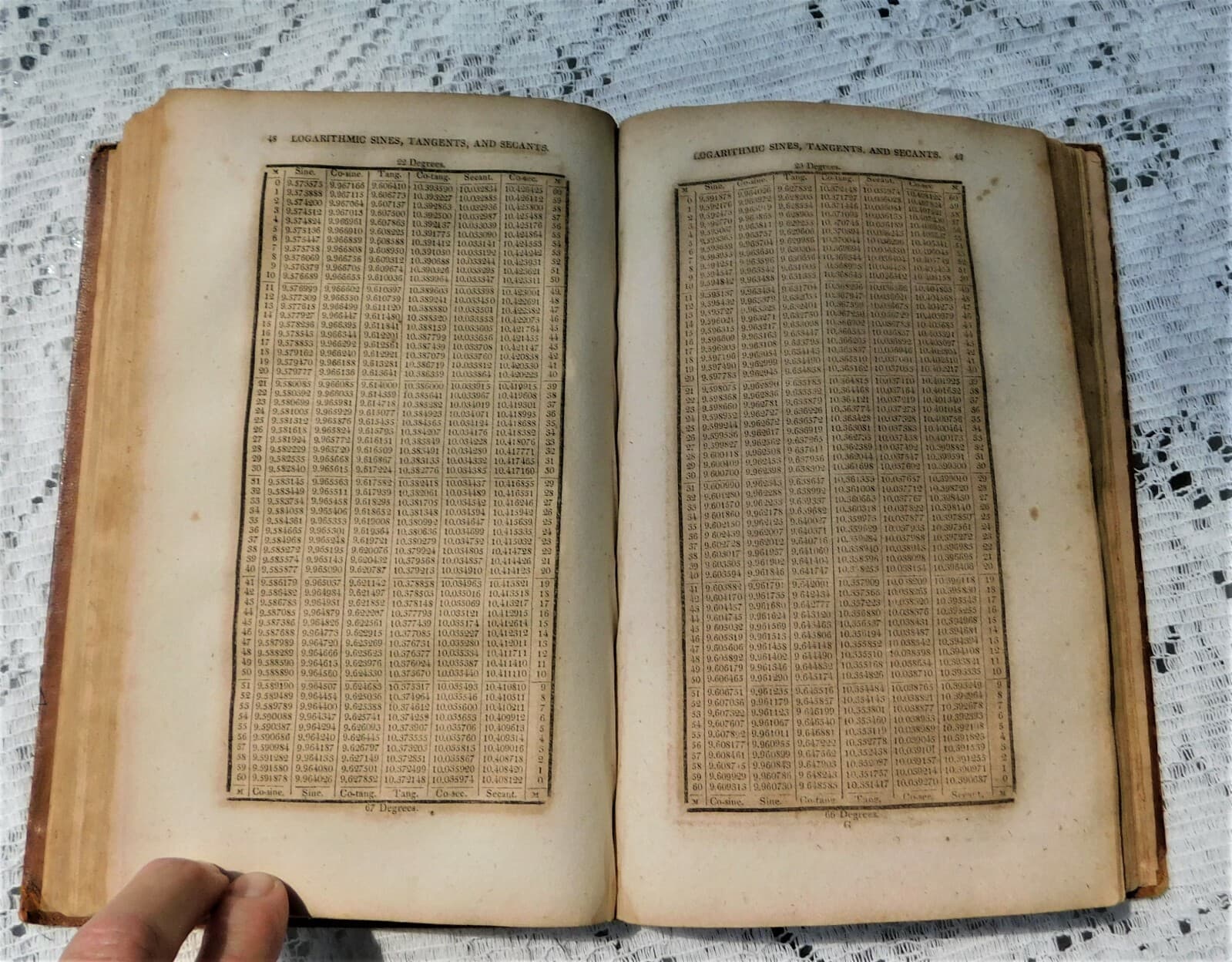 PUBLISHED 1828 THEORY AND PRACTICE OF SURVEYING ILLUST W COPPER PLATES & FOLDOUT 6