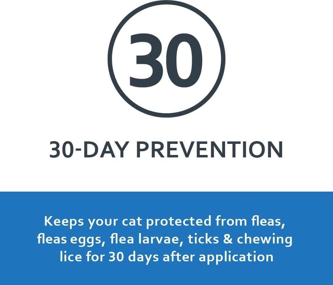 6 Doses Flea And Tick Lice Prevention & Treatment Drops Topical Medicine For Cat 6