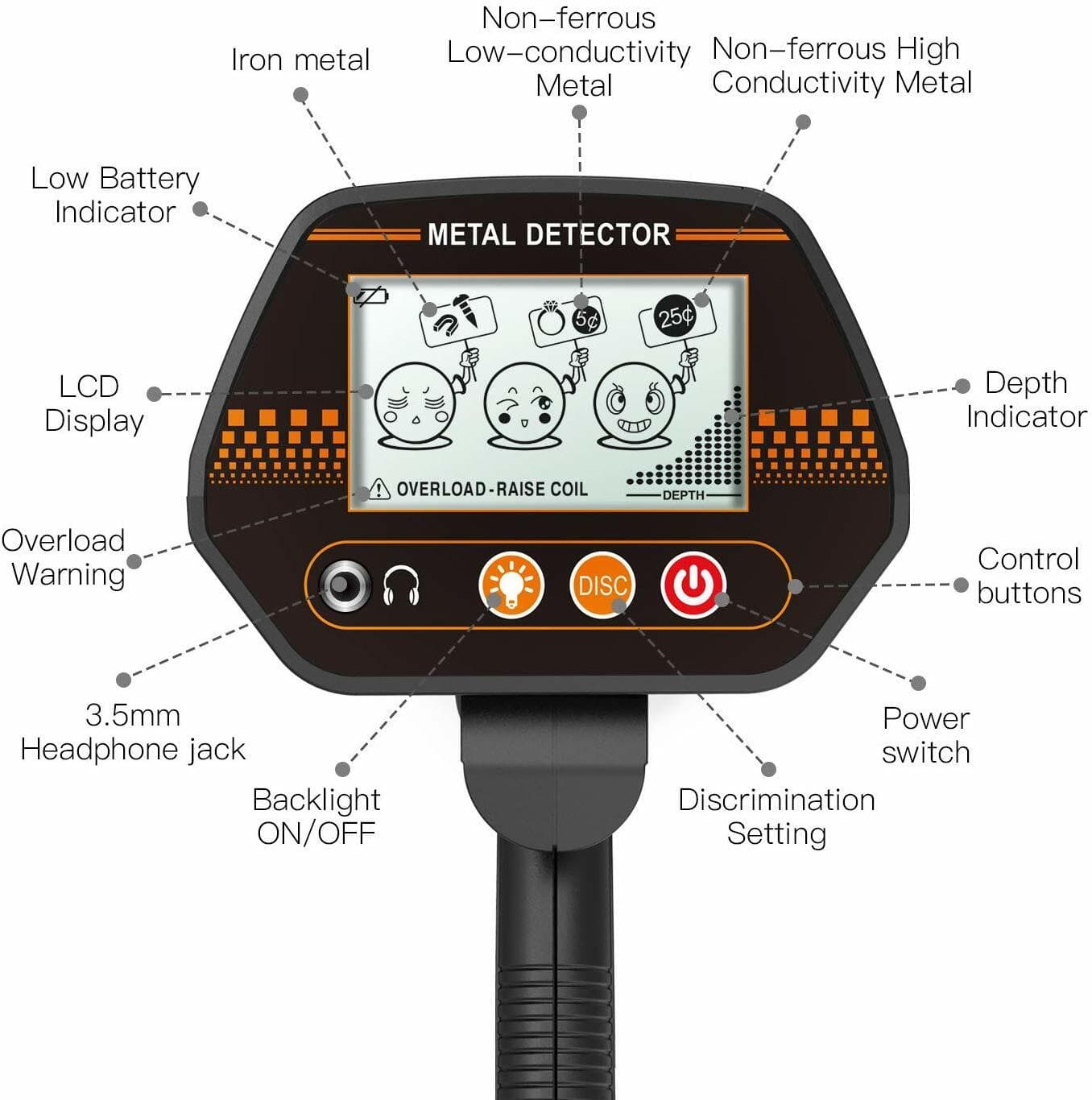 Metal Detector, 3 Modes Adjustable Waterproof Detectors (24"-45") with Larger Ba 3