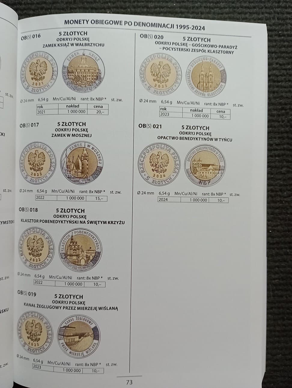 Catalog Monet Polskich 2025 - FISCHER NEV 4