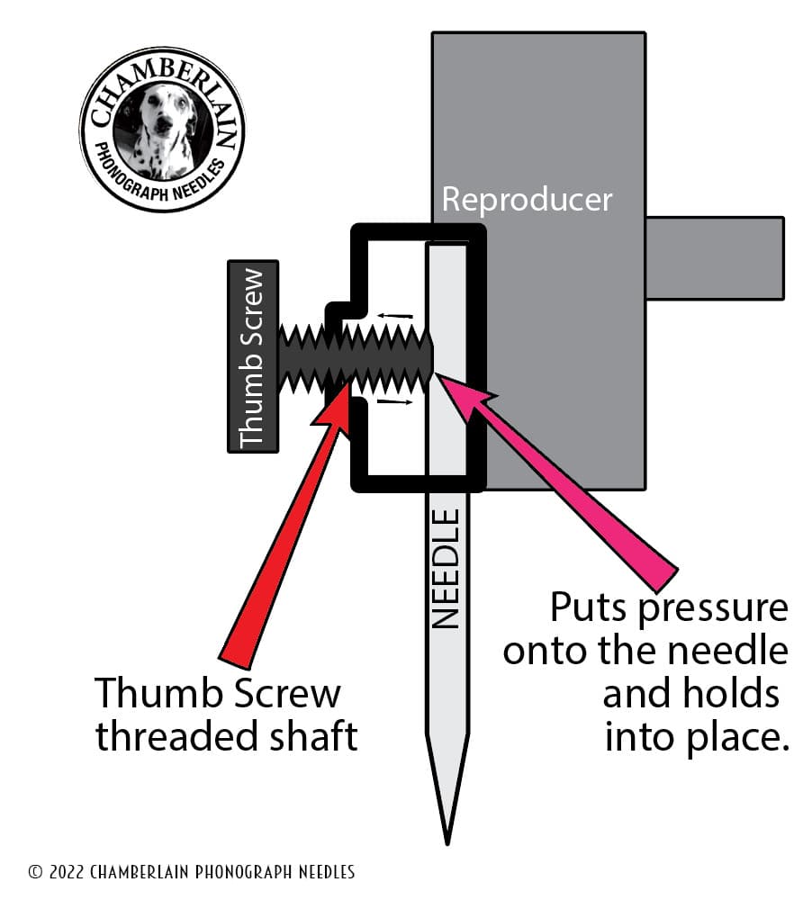 100 MEDIUM Tone NEEDLES for Gramophone Phonograph Grafanola VICTROLAS & more 2