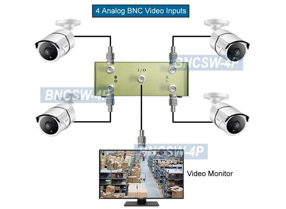 Premium 4 BNC Video In With 1 BNC Video Out Composite BNC Video Switcher 3