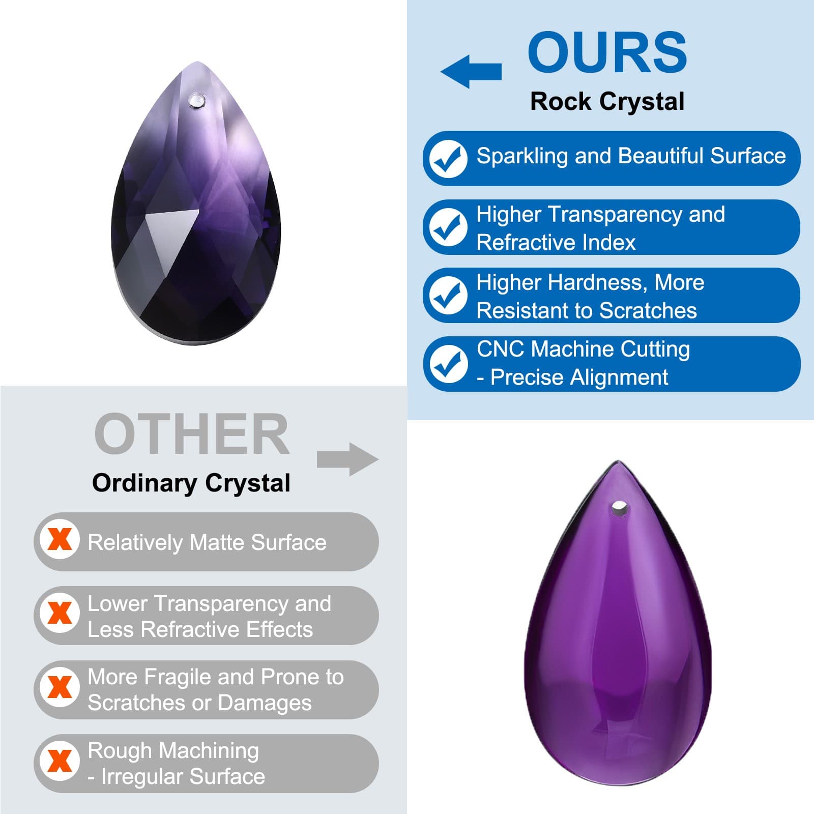 Teardrop Crystal Chandelier, 10 Pack 165mm Length Prisms Part, Violet 3