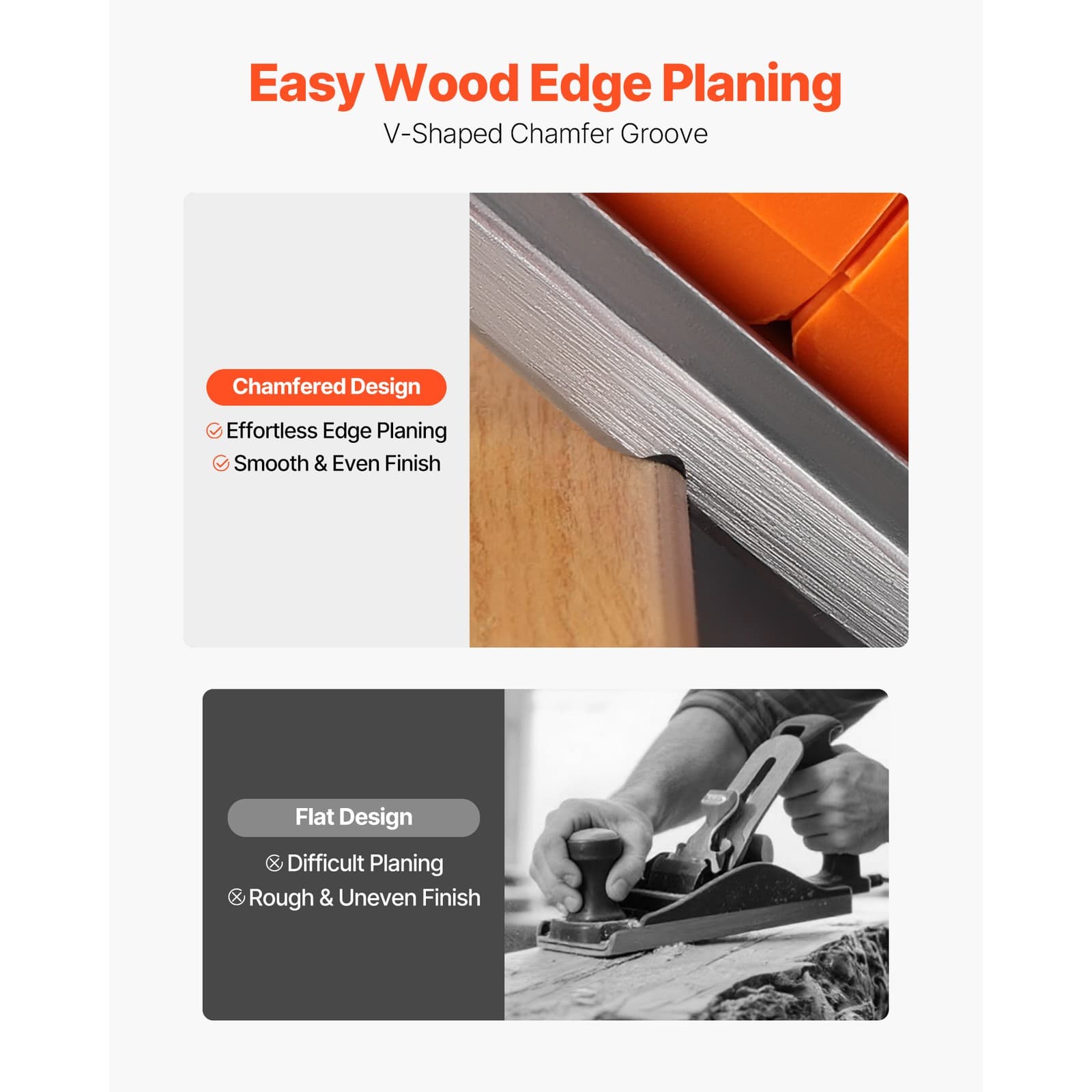 Uimoso Electric Hand Planer 3-1/4-Inch Corded Tool for Woodworking, 16800 RPM 3