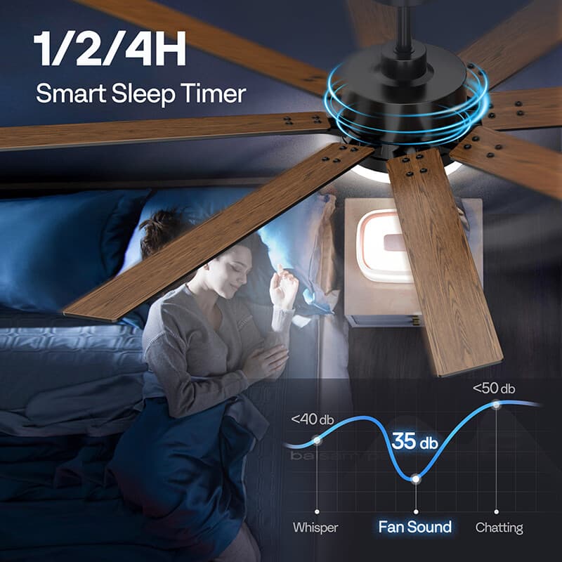 72'' Flush Mount LED Ceiling Fan with Light & Remote 6+1 Speeds, 3CCT, Dimmable 6