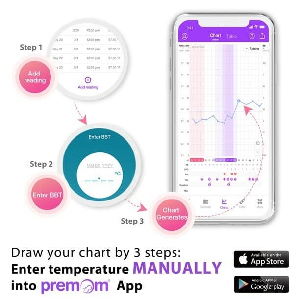 Easy@Home Basal Body Thermometer Ovulation Prediction Premom App EBT-018-Pink 4