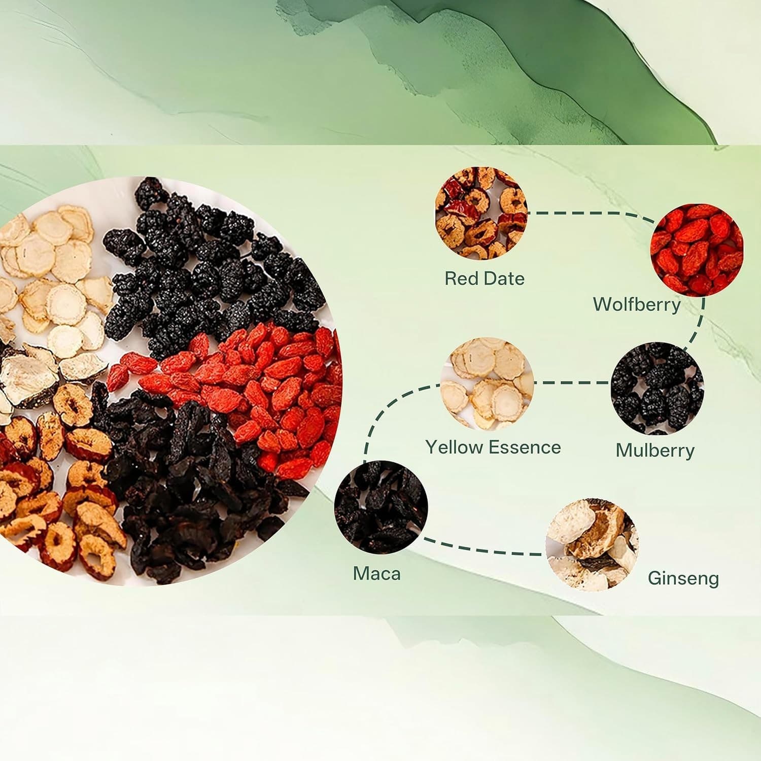 Monbrizz kidney tea formula Ginseng Six treasure tea te divina maca root Goji... 2