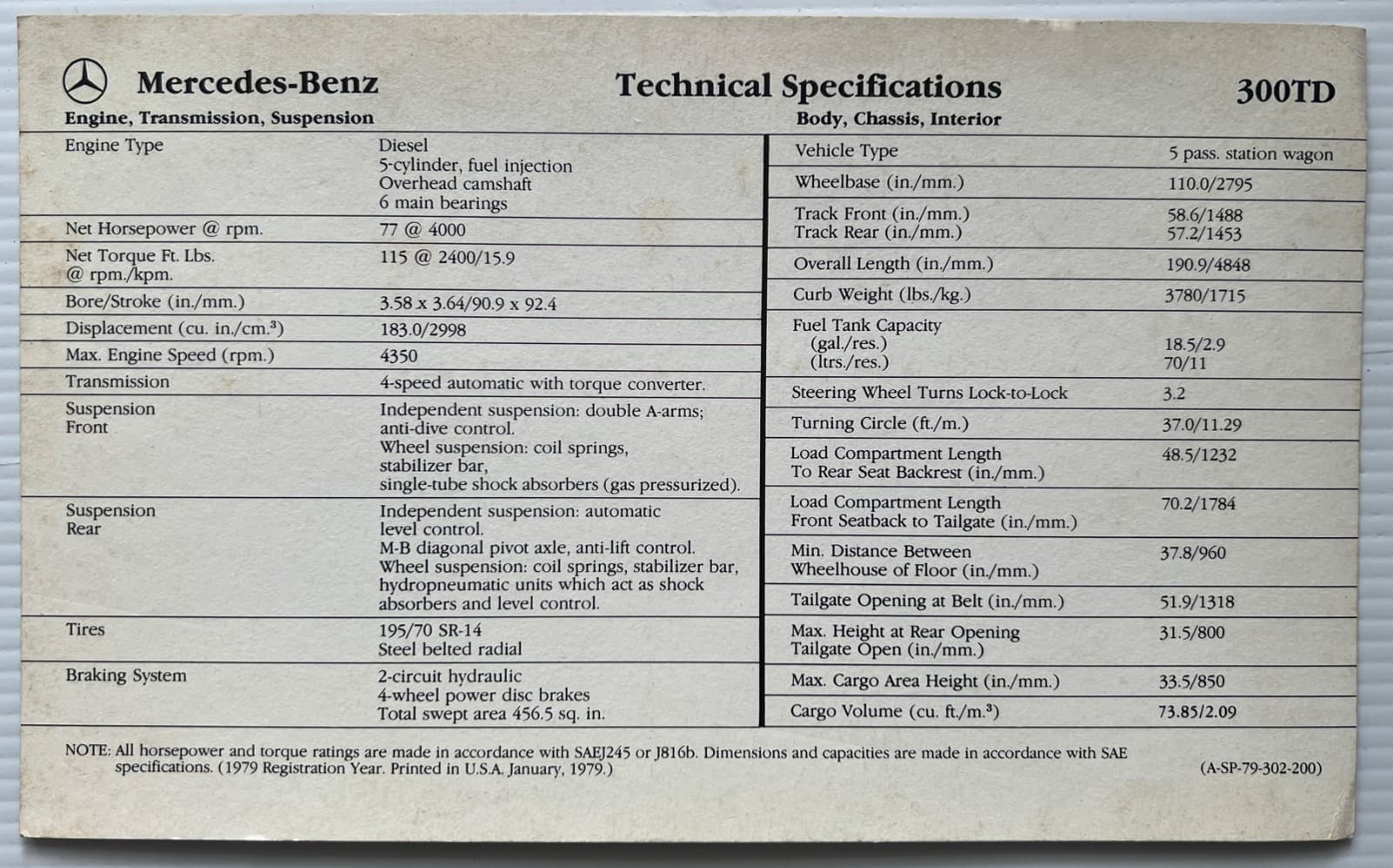 1979 Mercedes Benz 300TD (W123) USA  5x8" Factory postcard 2