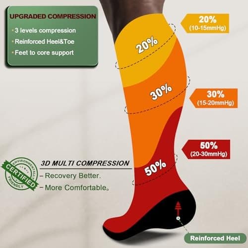  Women SocksPack,Compression Knee-High Socks 15 Small-Medium 6 6pairs-nude8422 5