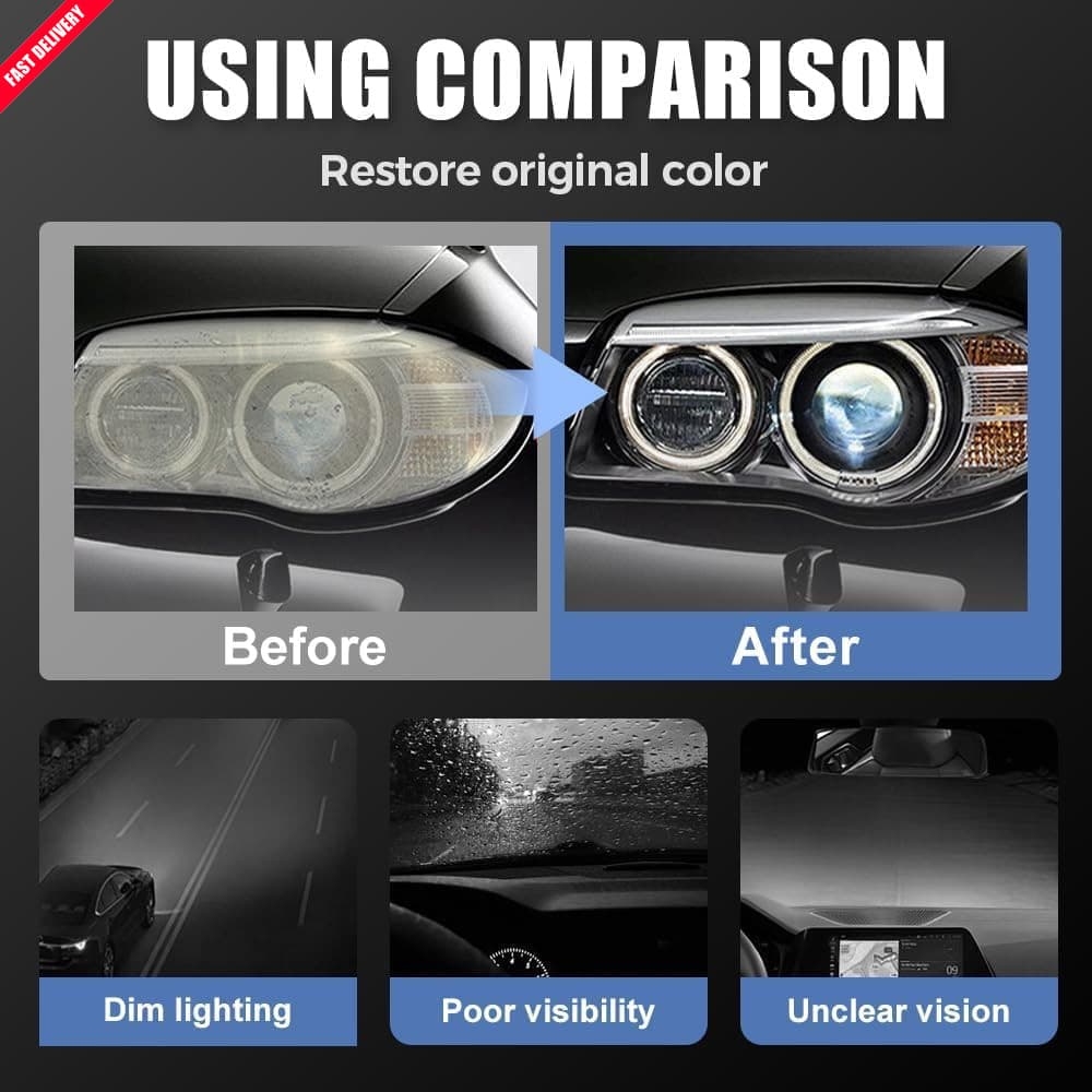 Automotive Headlight Restoration Kit Upgraded 2025 Cleaner & Coating for Cars 4