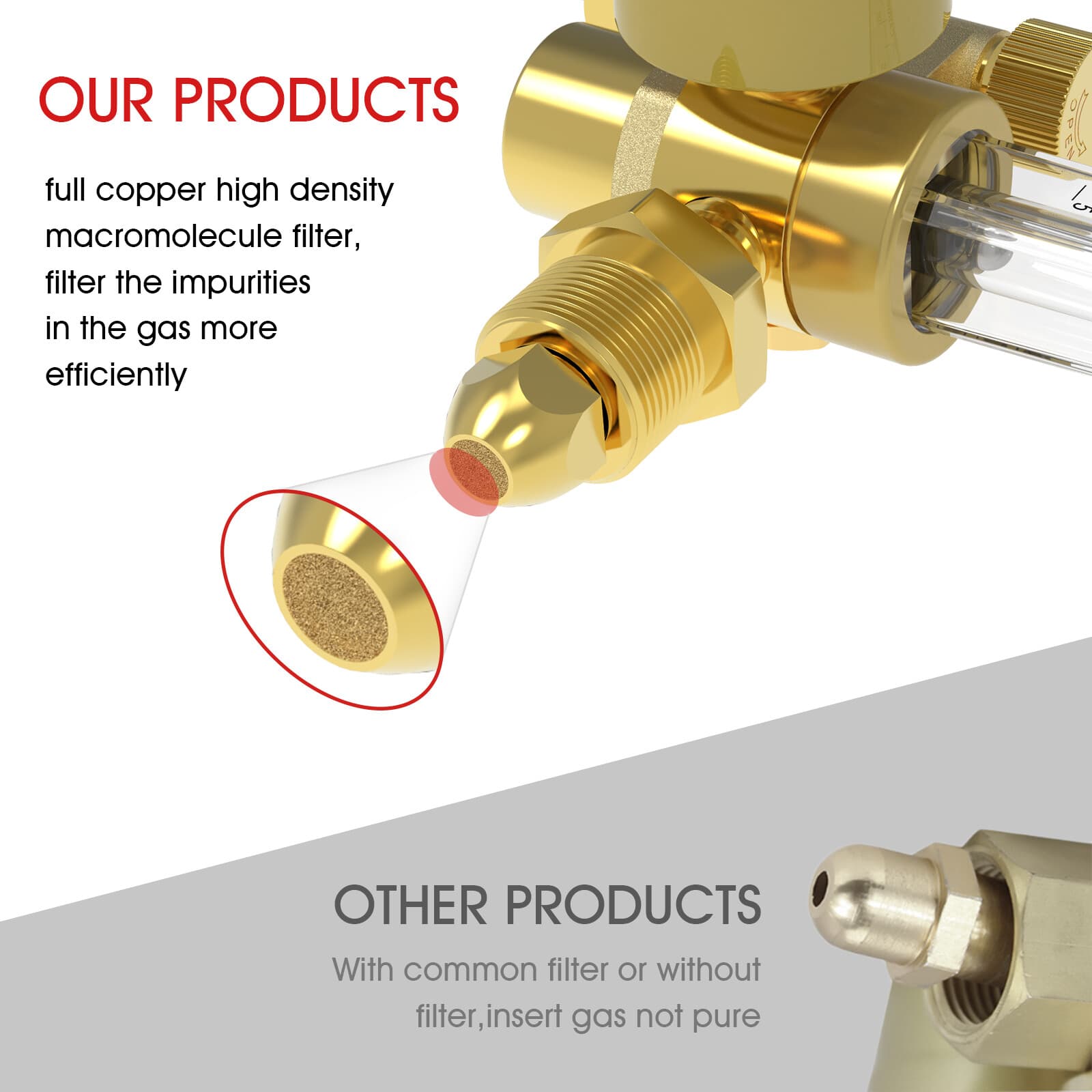 YesWelder Argon/CO2 FlowMeter Regulator for TIG/MIG Welding 6