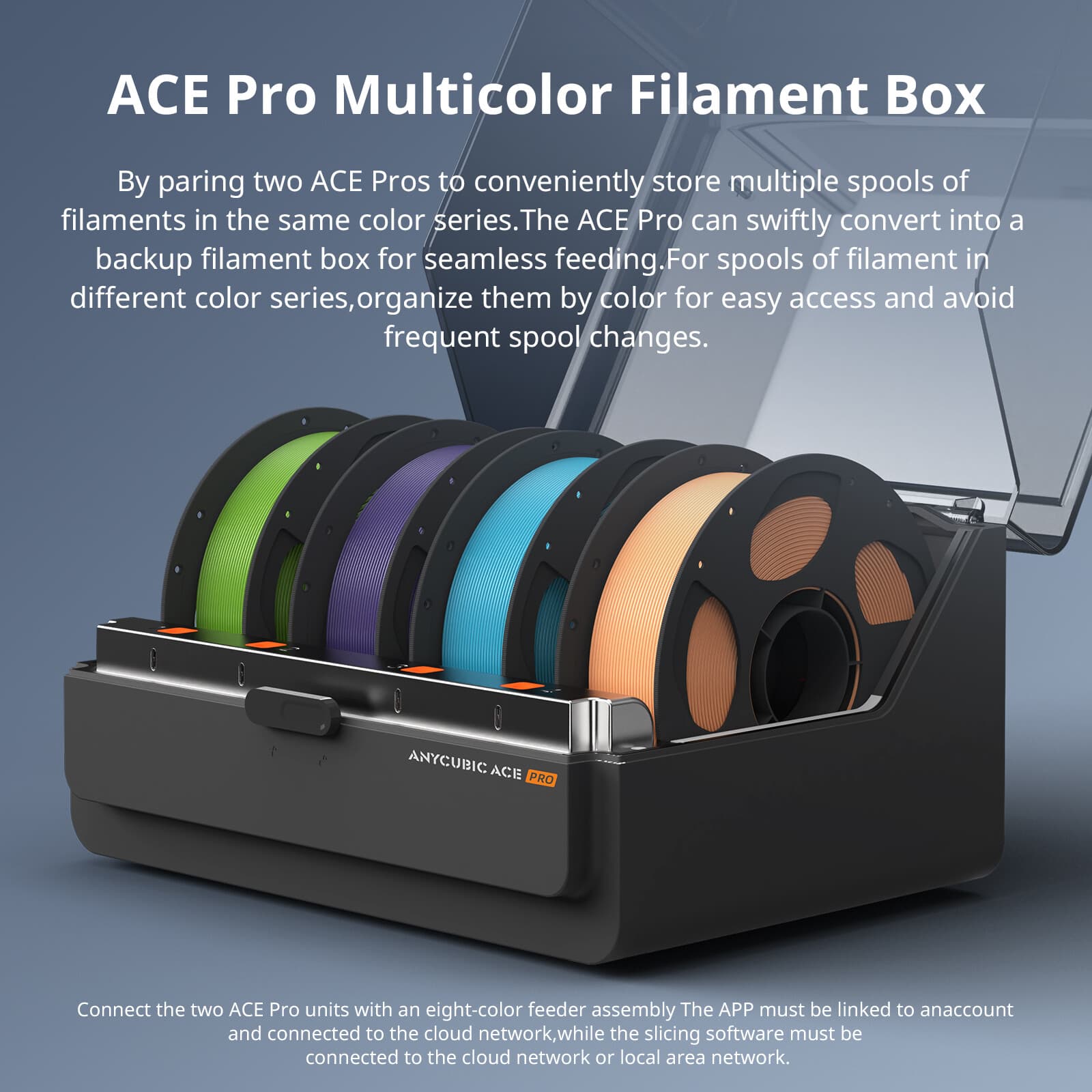 ANYCUBIC Kobra 3 Max Combo EB Version Big 3D Printer 600mm/s Multicolor Print 5