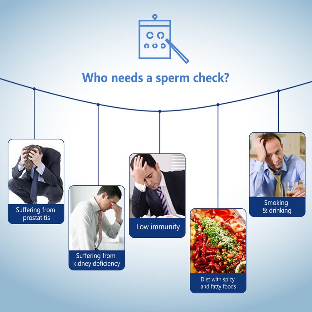 2Pcs*Sperm Test Kit, Home Sperm Test, Fertility Check, Sperm Health Test 4