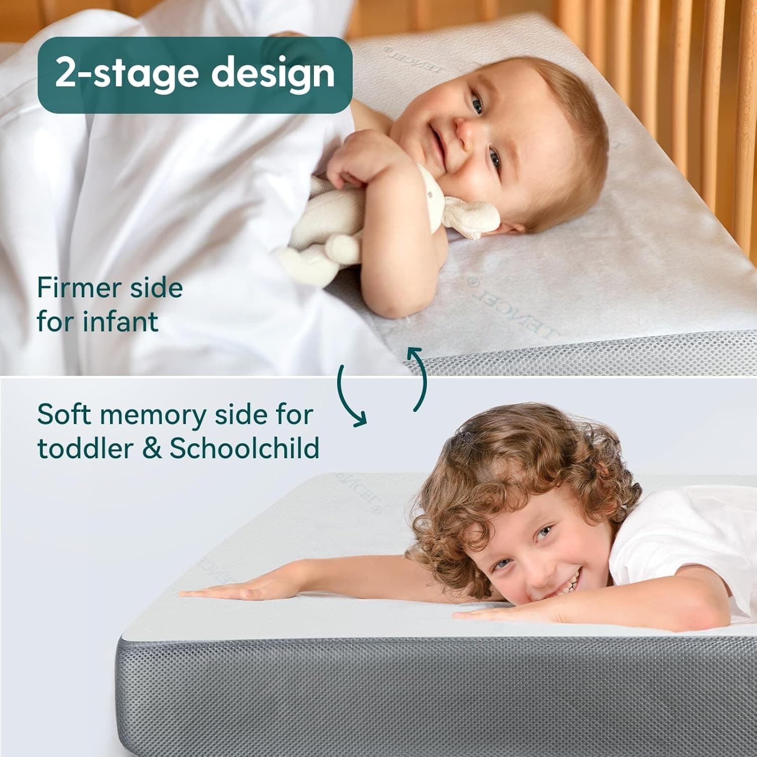 Premium Memory Foam Crib Mattresses 2-Stage Waterproof Lining & Removable Cover 3