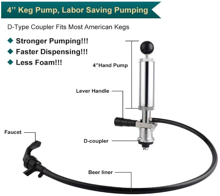 Dispensador de cerveza de barril con grifo para boda fiesta sin fugas New 2