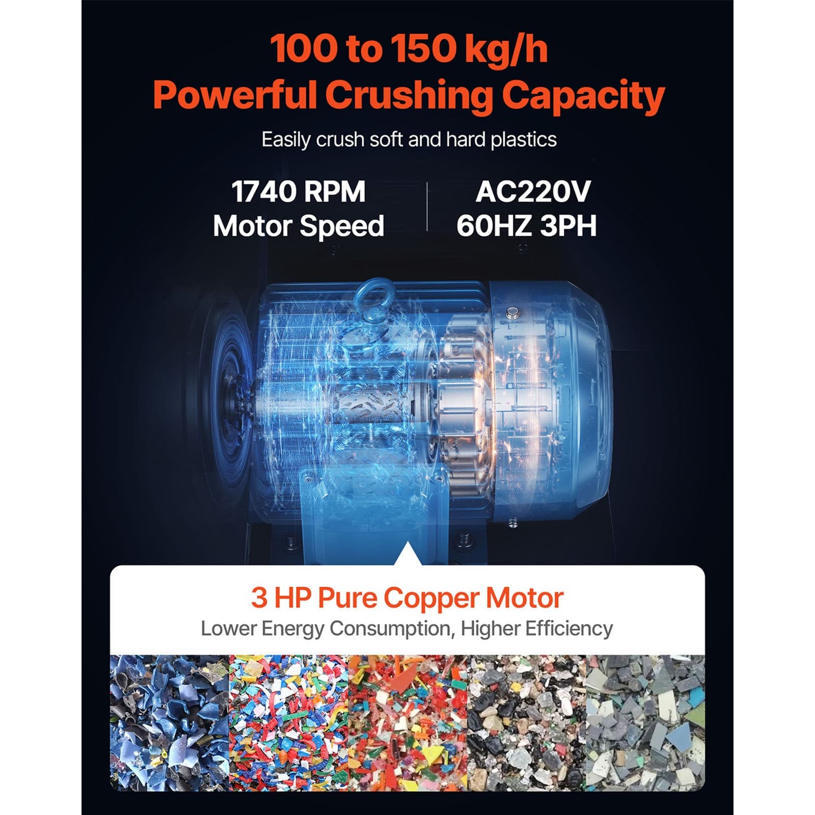 Uimoso Plastic Shredder Crusher 2.2KW Granulator Recycling Machine 220V 3-Phase 2