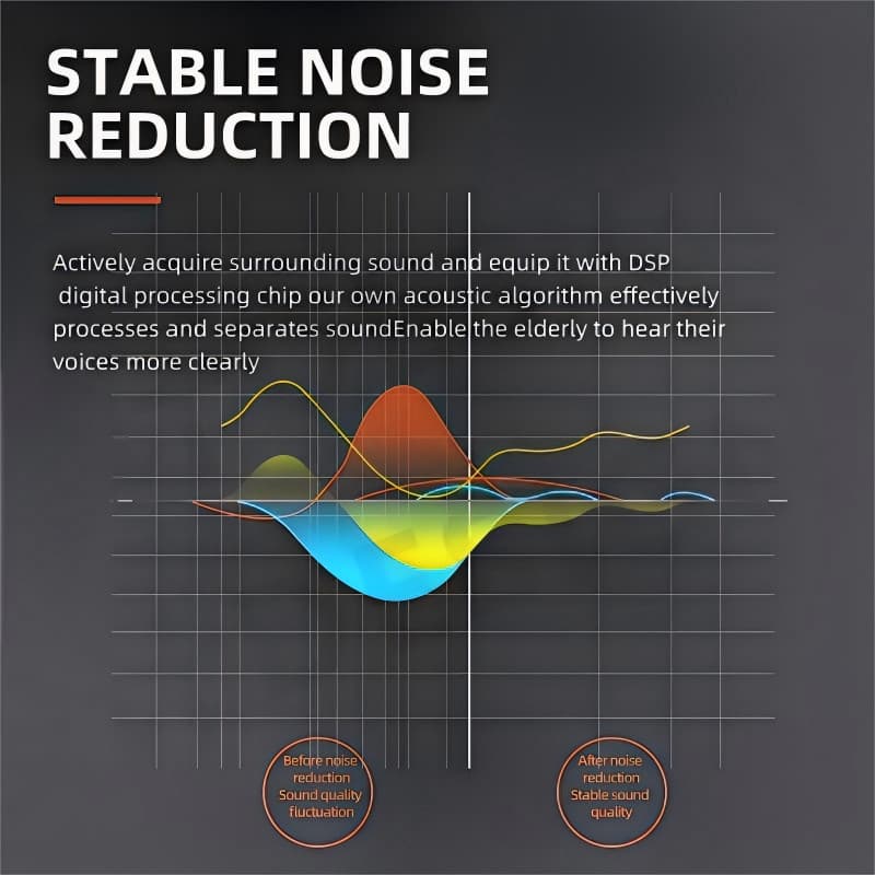 OTC Bluetooth Hearing Aids Rechargeable With App Control Digital Hearing Test 4