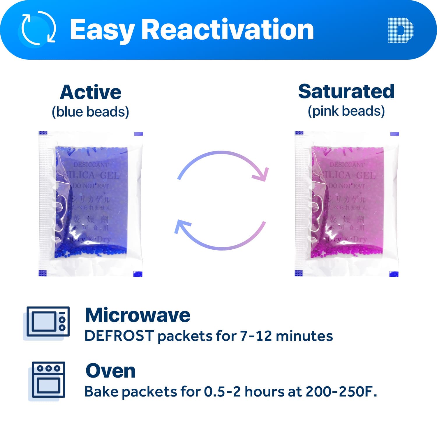 [30 Pk] 5 Gram" Dry & Dry" Premium Blue Indicating Silica Gel Packets - Reusable 4
