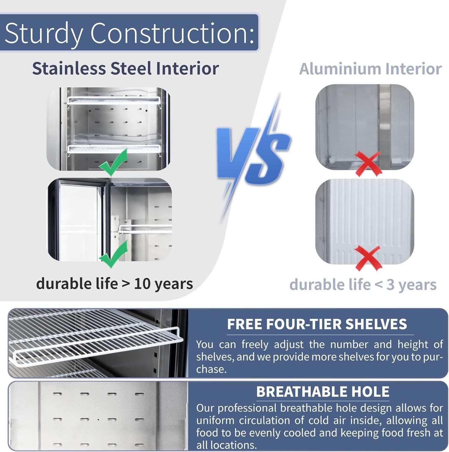 54" Commercial Glass Door Refrigerator, 2 Door Reach-In Merchandiser 49 Cu.ft 6