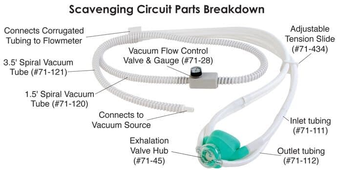 Scavenging Circuit Vacuum Gauge 4