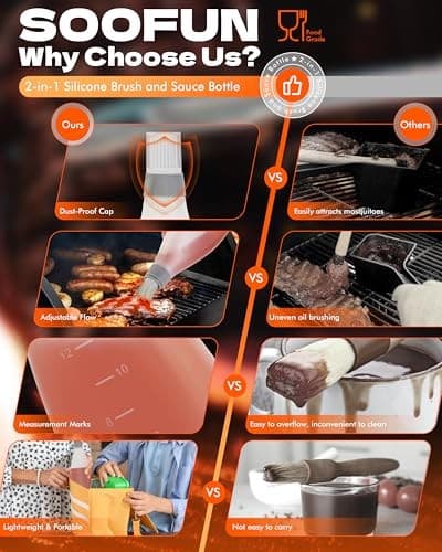 Grilling Gifts for Men Smoker Accessories - Silicone Basting Brush for Black 5