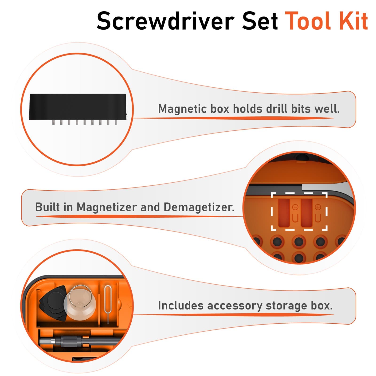 130-IN-1 Precision Screwdriver Set Repair Tool Kit with 117 S2 Steel Bits Tools 5