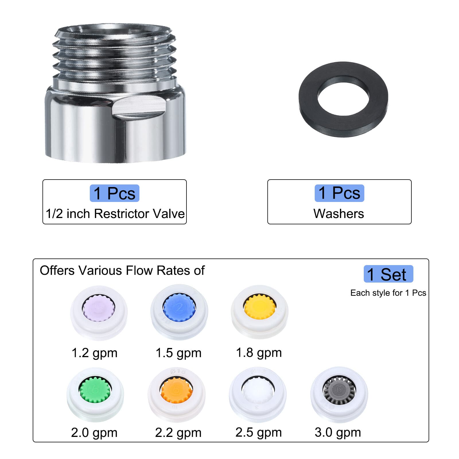 Shower Flow Reducer Limiter Set,Water Flow Saver Adapter,Restrictor Valves 3