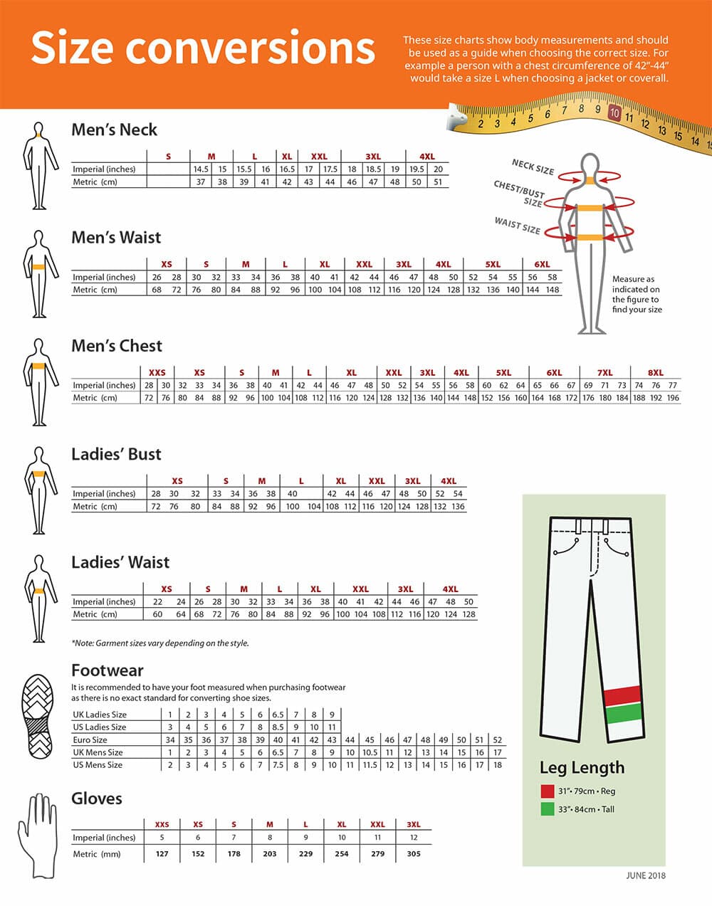 Portwest US388 Two Tone Hi-Vis Reflective Safety Work Mesh Cargo Overpants ANSI 3