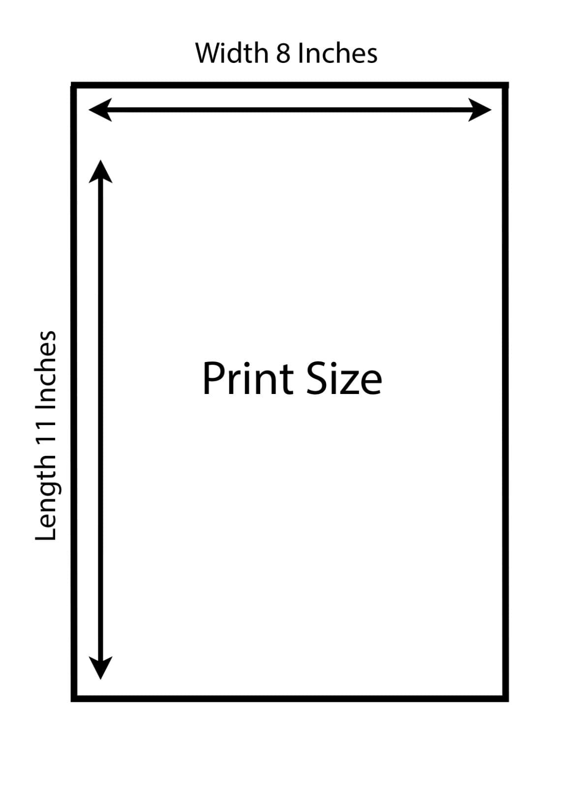 Resident Evil 1 (The Original) 1996 Playstation 1 PS1 Promo Ad Art Print Poster 2