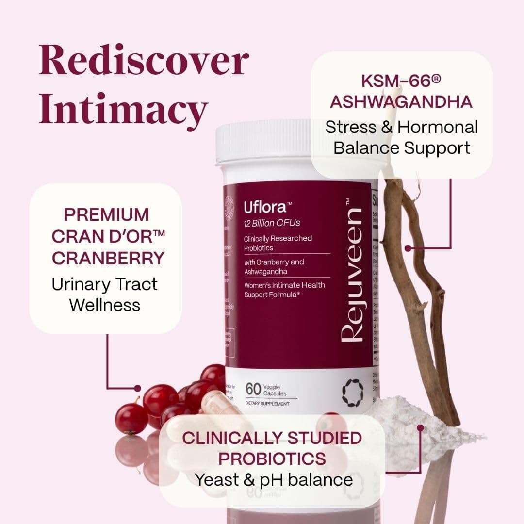 Rejuveen Uflora Vaginal Probiotics | Supports Vaginal Health Moisture & Yeast... 4