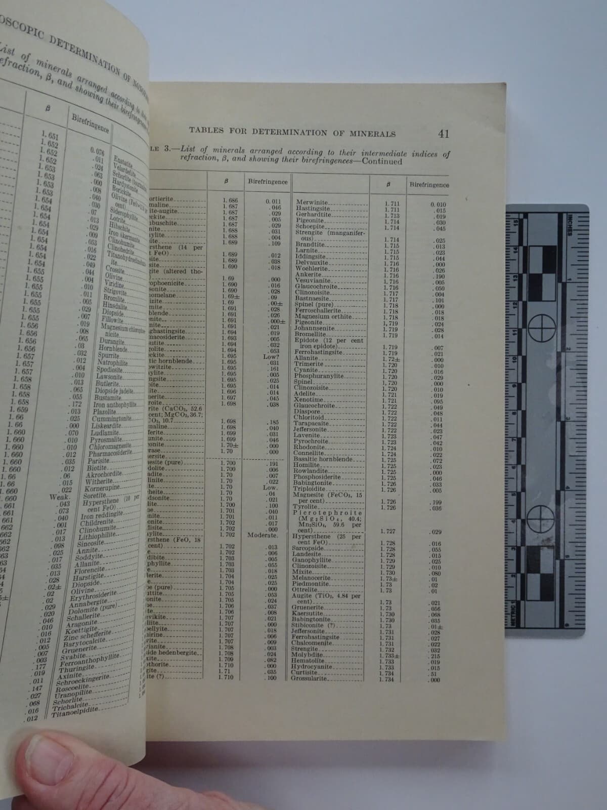 Book - The Microscopic Determination of the Nonopaque Minerals, GSB 848 4