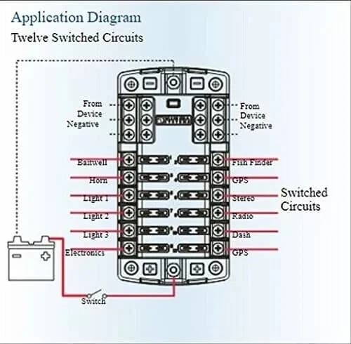 Blue Sea Systems 5026 ST Blade Fuse Block 12 Circuit with Ground and Cover 5