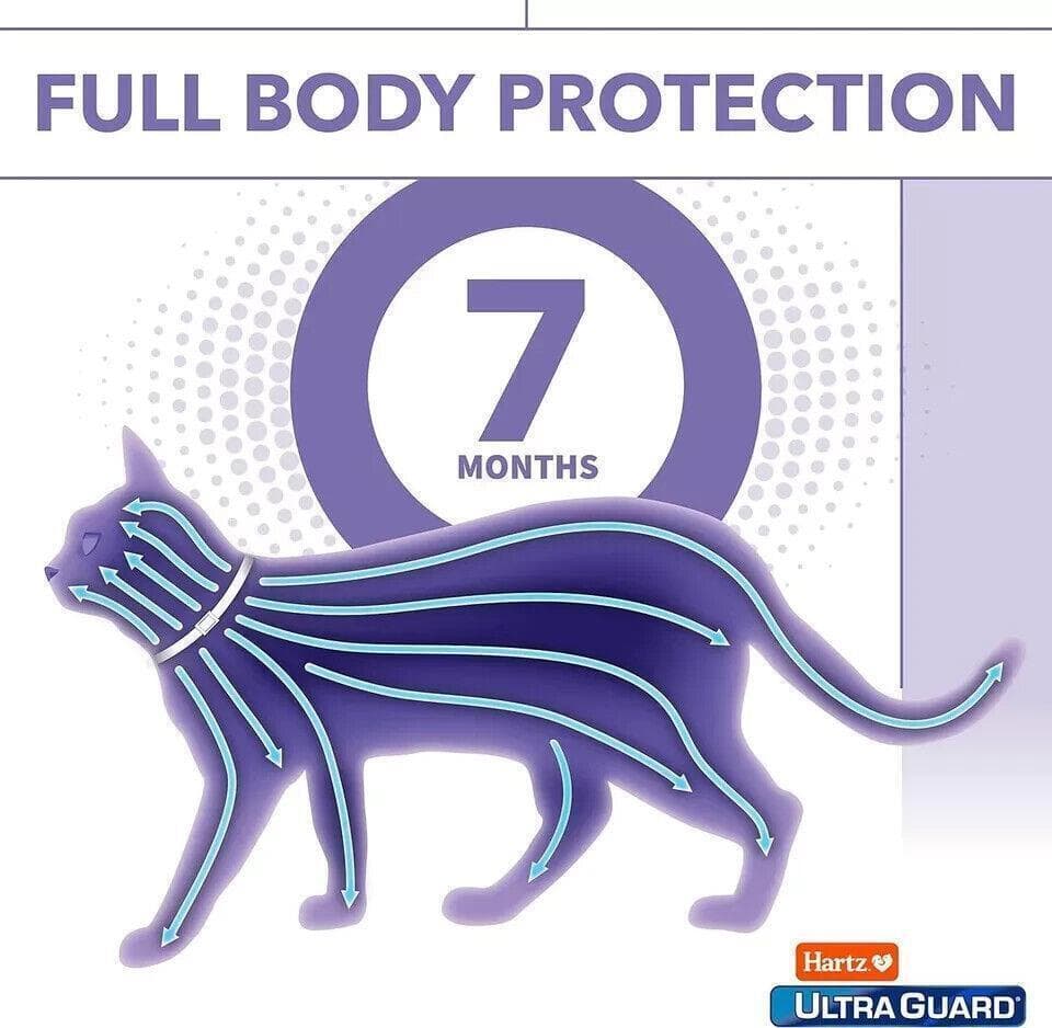 Hartz Ultraguard Purple Flea & Tick Collar for Cats and Kittens - 7 Month Protec 4