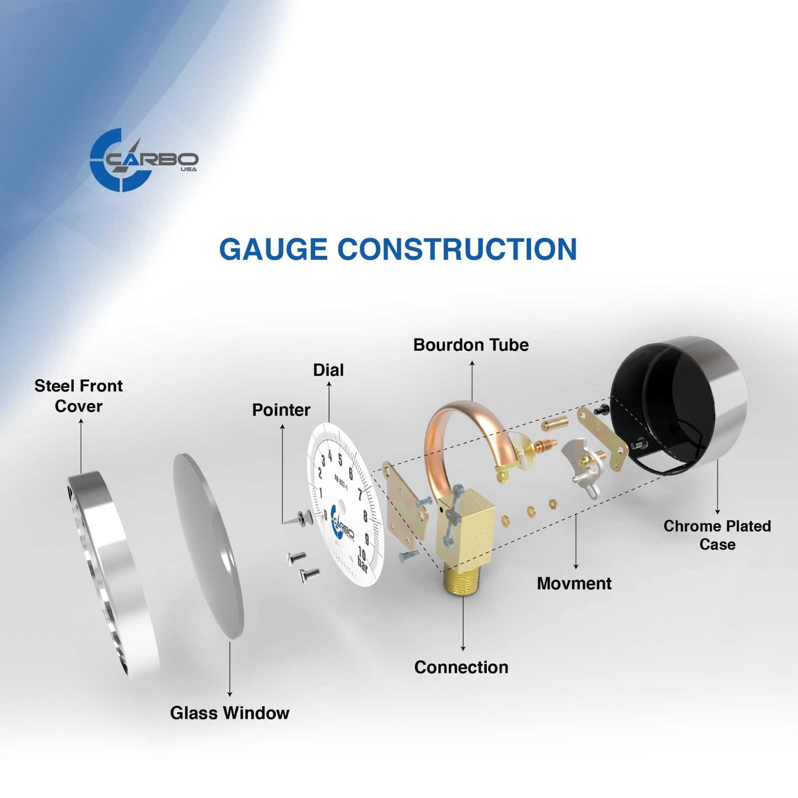 2-1/2" Dry Compound Vacuum Gauge Chrome Plated Steel Case Low Mnt -30Hg/+160psi 5
