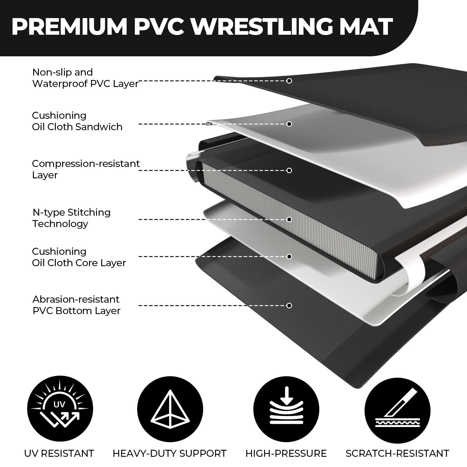 10x10FT Wrestling Mat Inflatable for Home,Martial Art Mat for Jiu Jitsu,Boxing 6