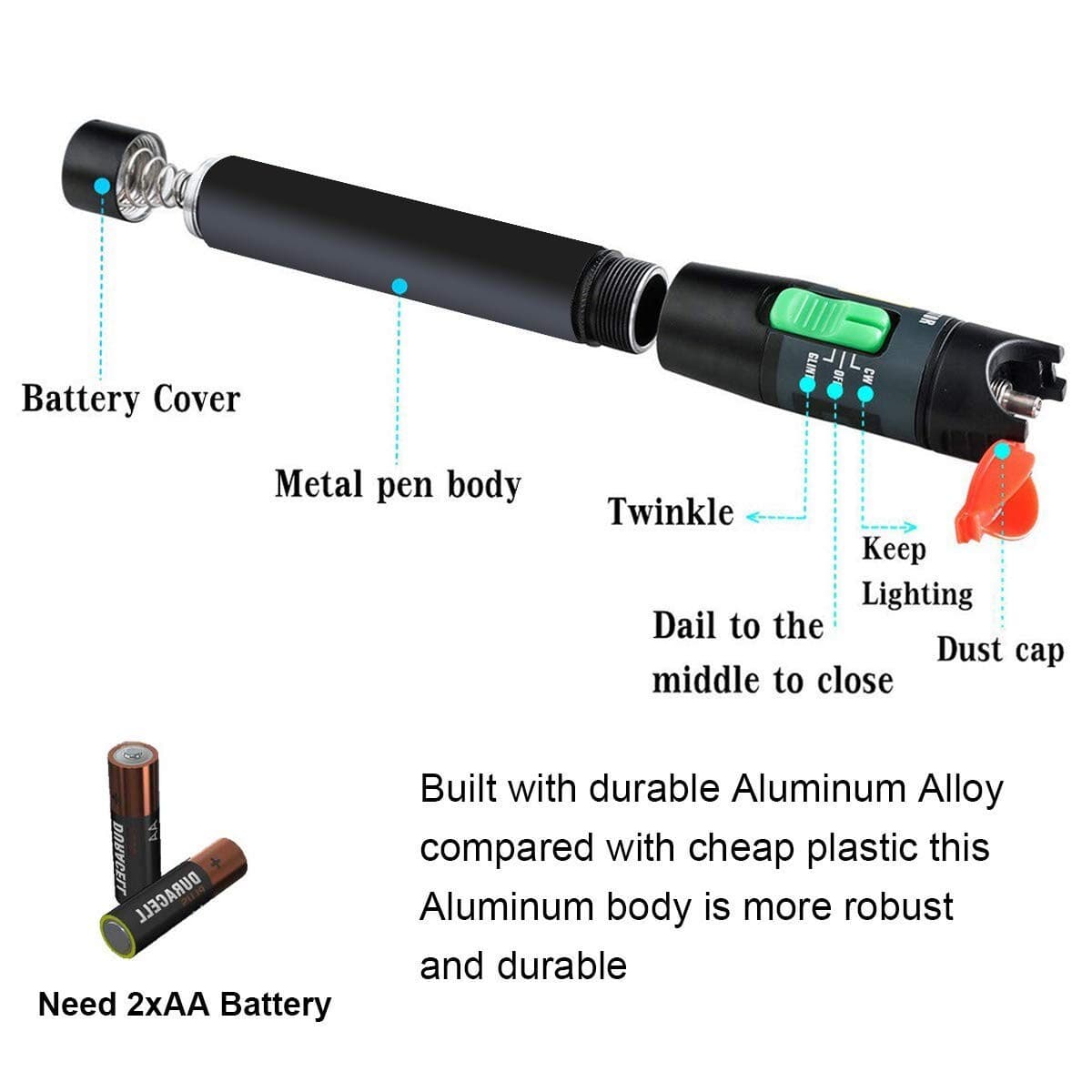2PCS Visual Fault Locator 30mW 30KM, VFL Tester Kit Include Single Mode Bx26 4