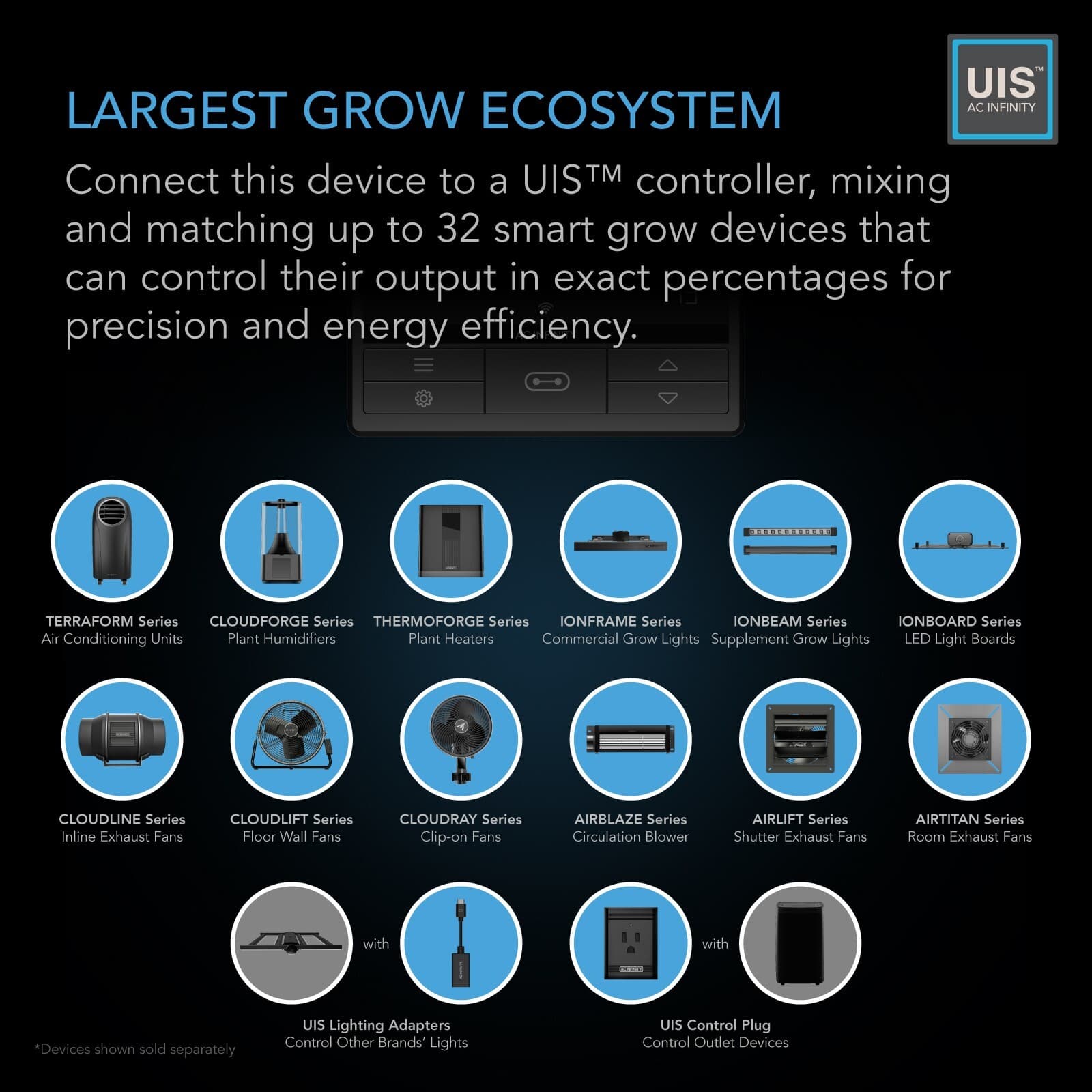 CLOUDLINE A8, Inline Duct Fan 8” Cooling Ventilation Exhaust Grow Tents 5