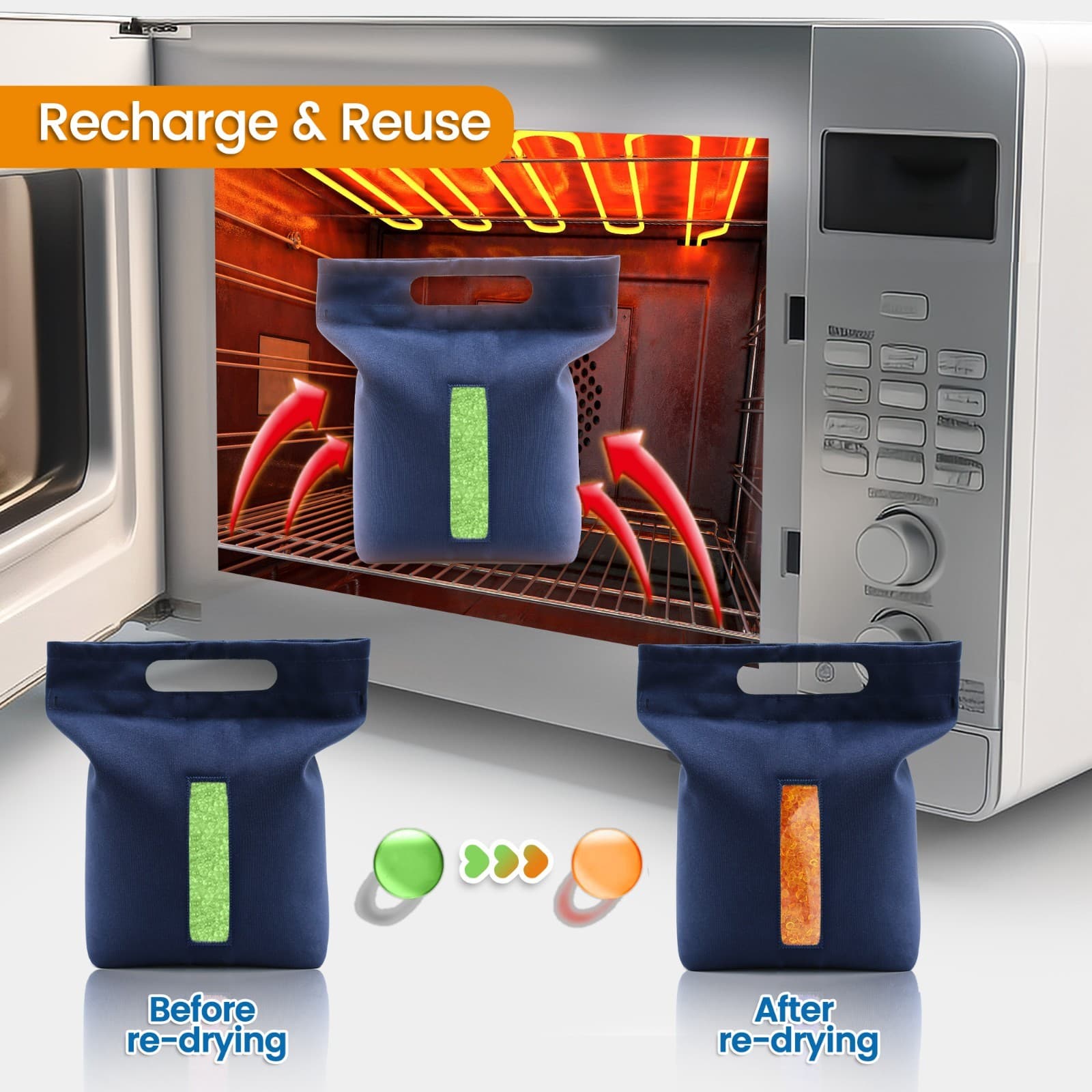 2 LBS Adsorbco Desiccant Beads, Indicating Silica Gel Beads (Orange to Green） 2