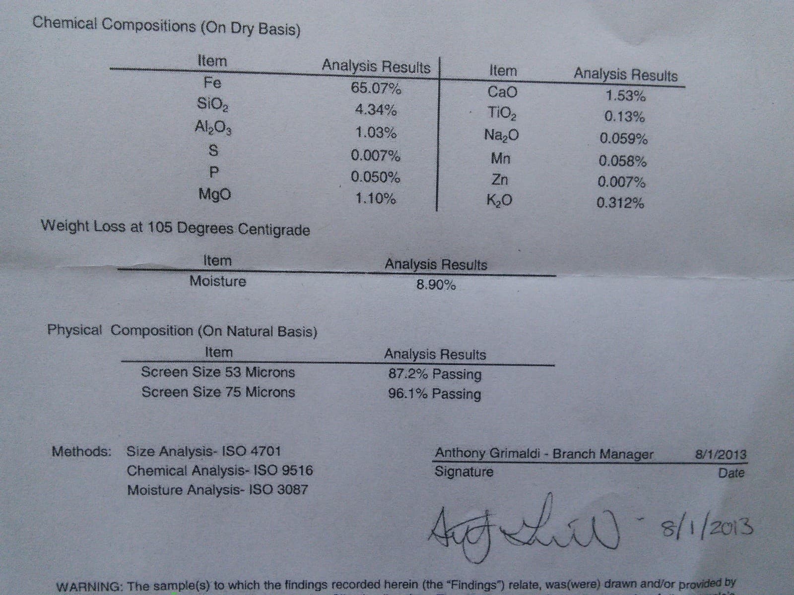 Magnetite Powder (Black Iron Oxide), Natural, High Quality, 22 Pounds. 6