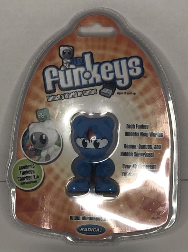 UB Funkey Wasabi Blue - NIP