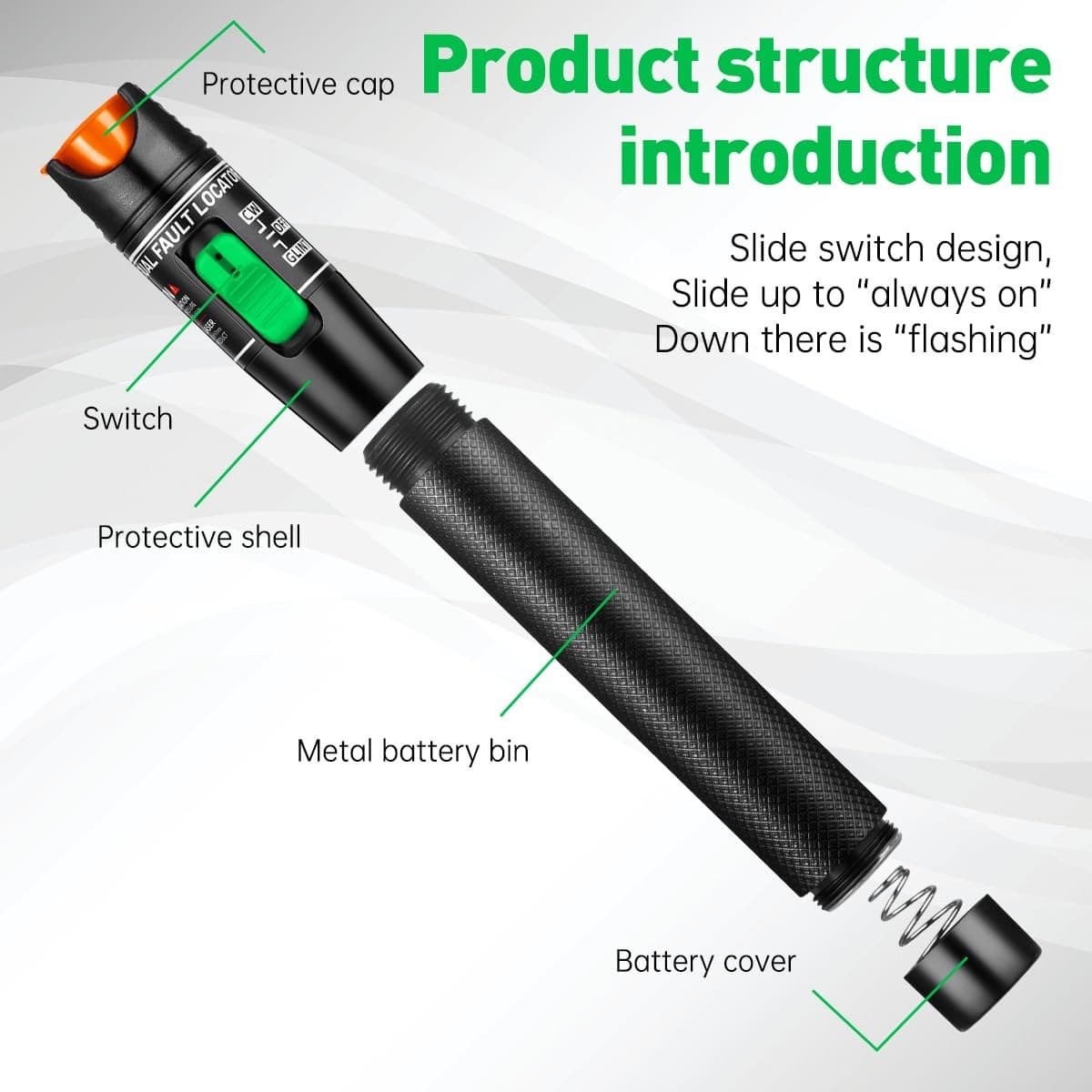 Visual Fault Locator Fiber Optic Tester - VFL Fiber Optic Cable Tester Meter ... 5