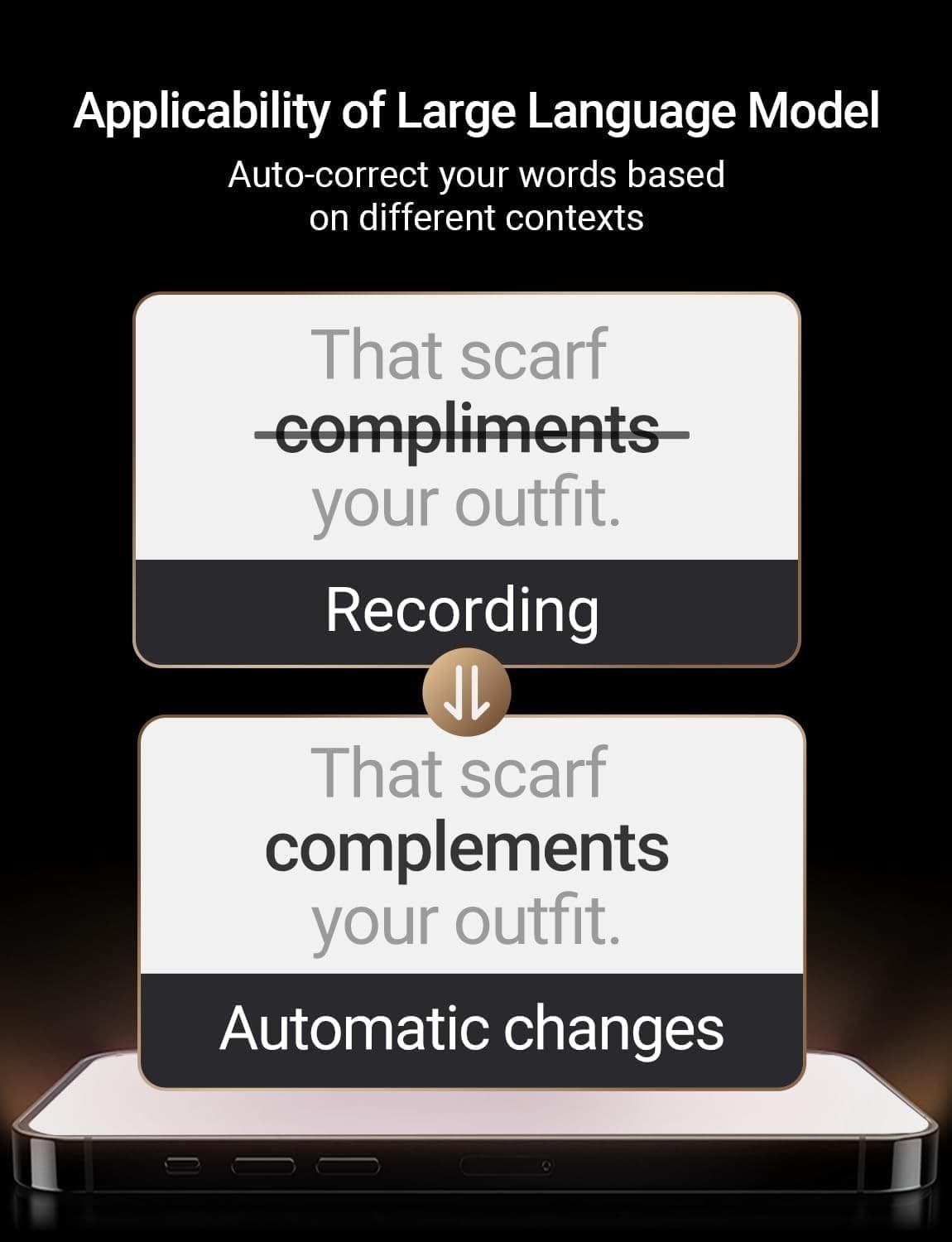 Timekettle W4 AI Translation Earbuds Bone-Voiceprint Sensor Auto-Correction 6